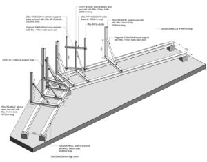 From Site to Sketch: Bringing the Site to You